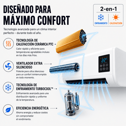 InstaCool Pro - Aire acondicionado portátil – No requiere instalación | 2 en 1 | Cubre hasta 550 pies cuadrados