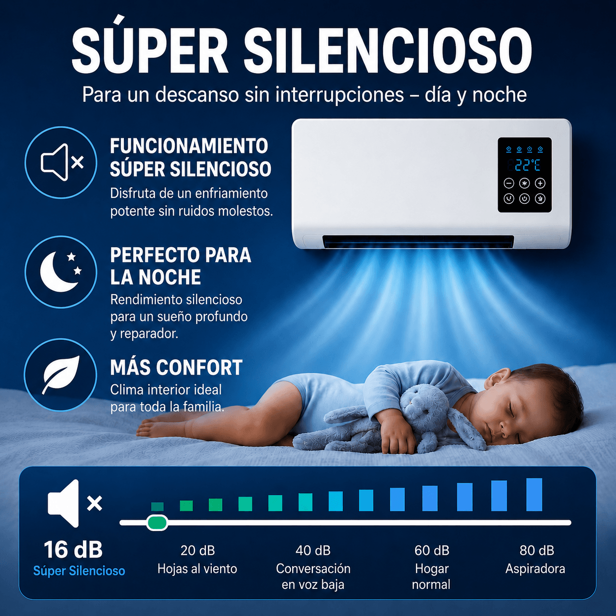 InstaCool Pro - Aire acondicionado portátil – No requiere instalación | 2 en 1 | Cubre hasta 550 pies cuadrados
